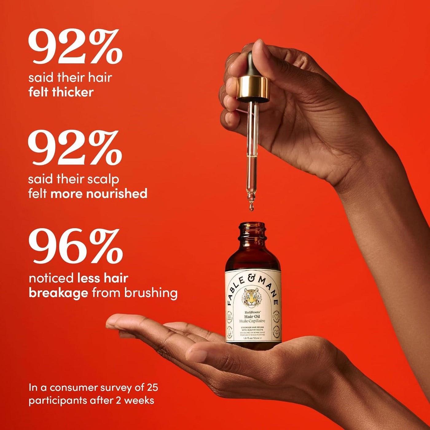 Fable & Mane HoliRoots Hair Oil – Strengthening Serum with Ashwagandha & Castor Oil